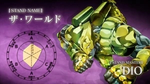 The powerful Stand "The World" of DIO, displaying its stats and master in JoJo's Bizarre Adventure: Stardust Crusaders